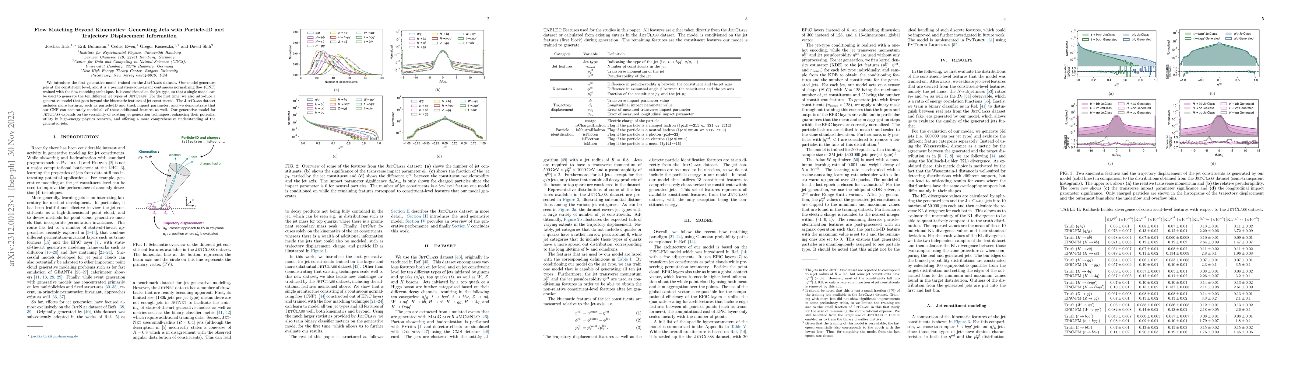 Thumbnail for Flow Matching Beyond Kinematics: Generating Jets with Particle-ID and
  Trajectory Displacement Information