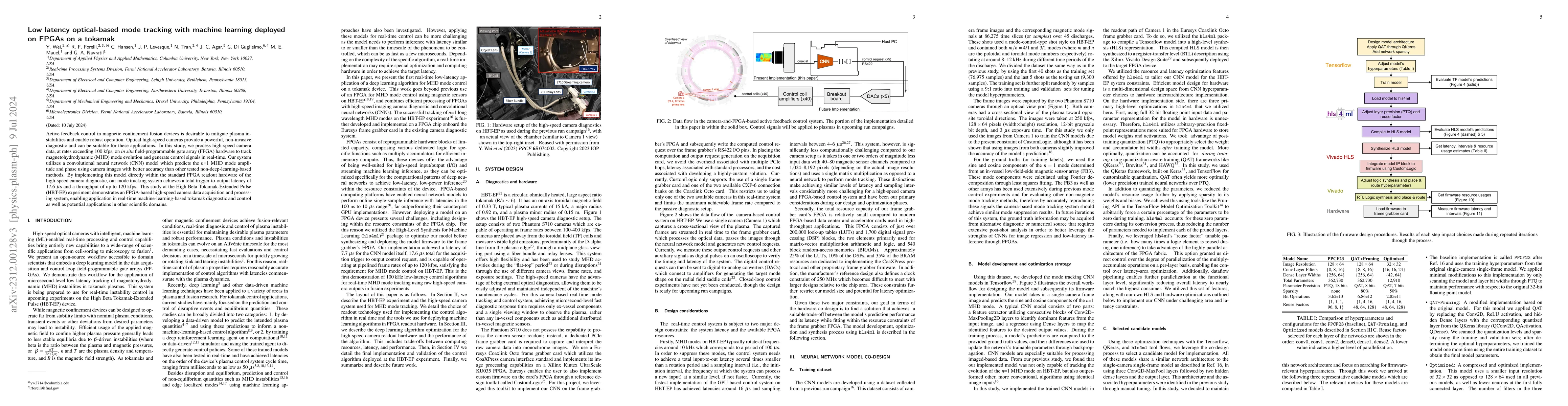 Thumbnail for Low latency optical-based mode tracking with machine learning deployed
  on FPGAs on a tokamak