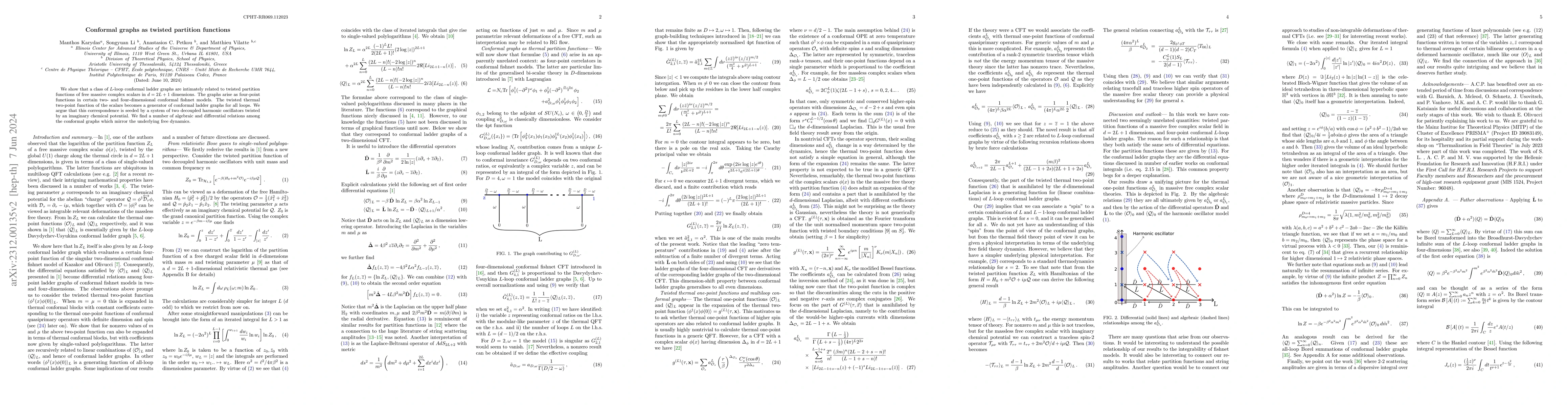Thumbnail for Conformal graphs as twisted partition functions
