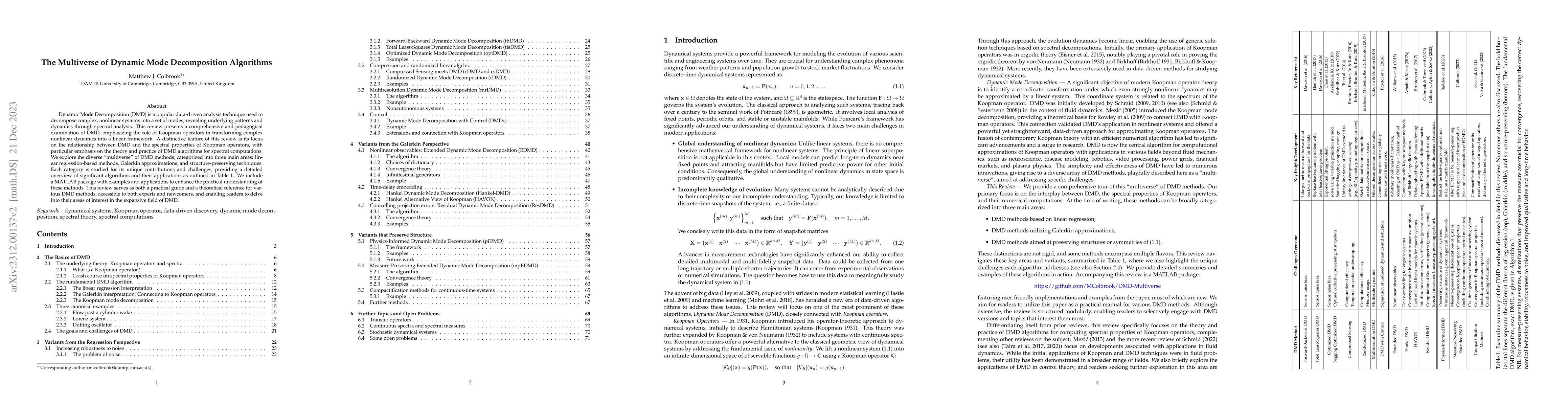 Thumbnail for The Multiverse of Dynamic Mode Decomposition Algorithms