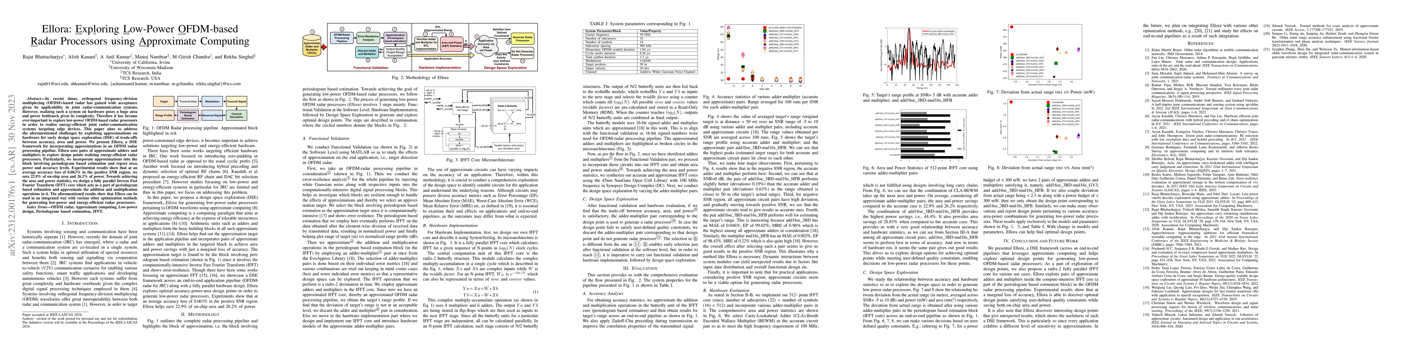 Thumbnail for Ellora: Exploring Low-Power OFDM-based Radar Processors using
  Approximate Computing