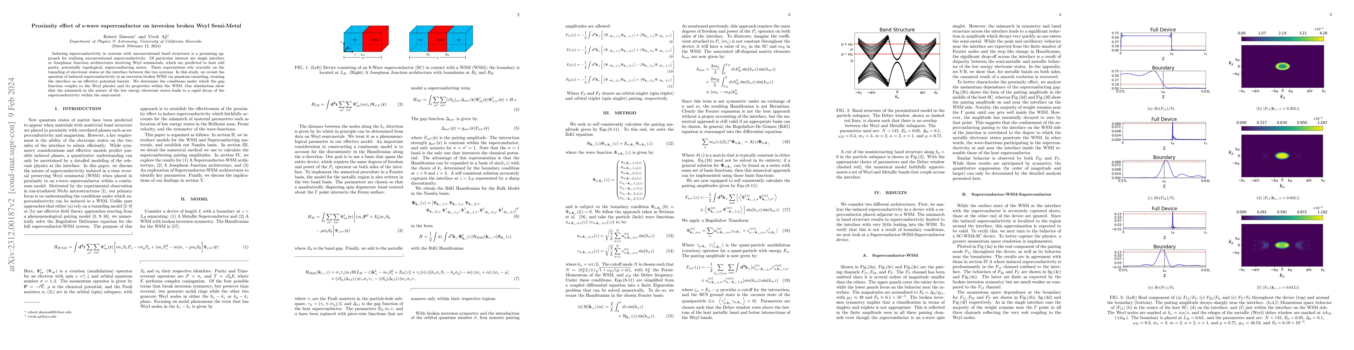 Thumbnail for Proximity effect of s-wave superconductor on inversion broken Weyl
  Semi-Metal
