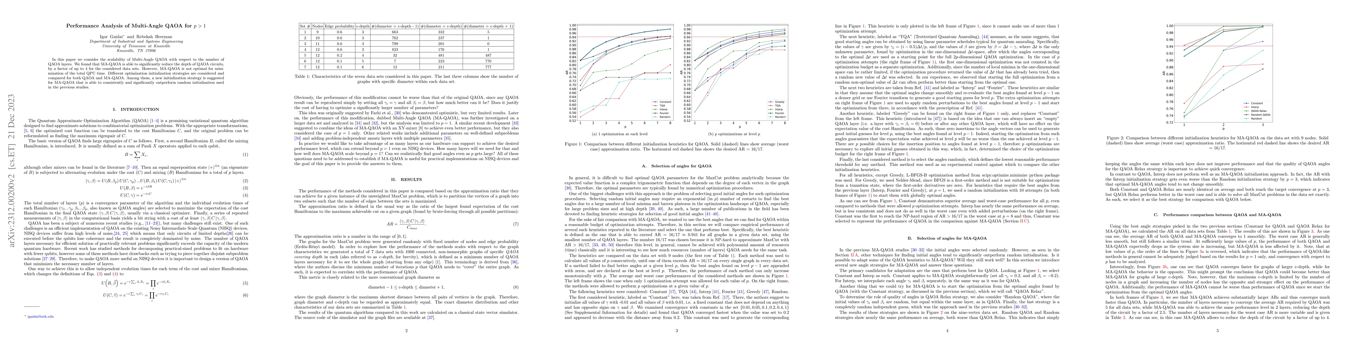 Thumbnail for Performance Analysis of Multi-Angle QAOA for p > 1