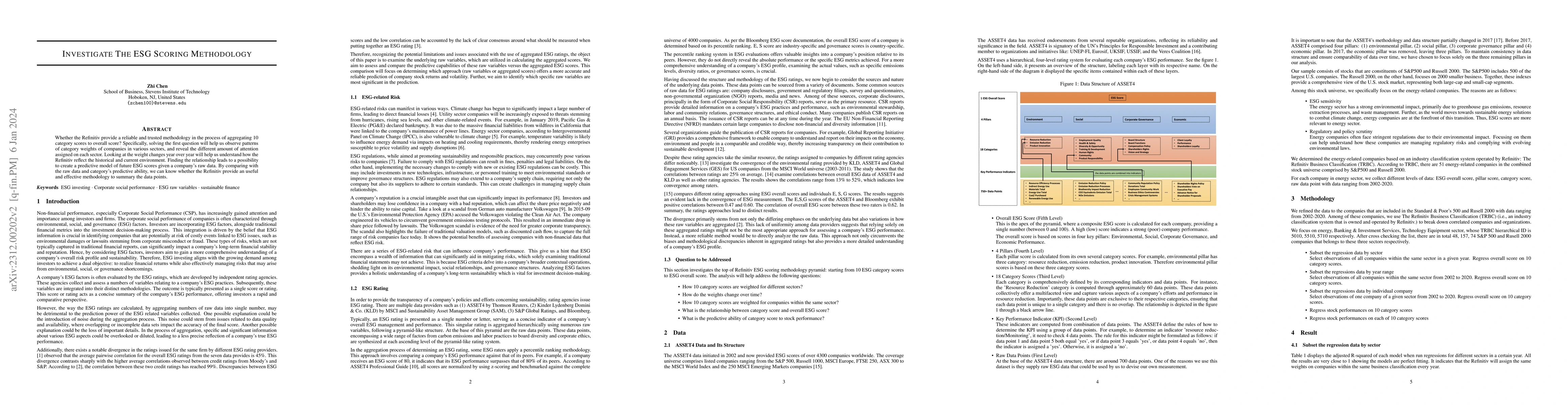 Thumbnail for Investigate The ESG Score Methodology