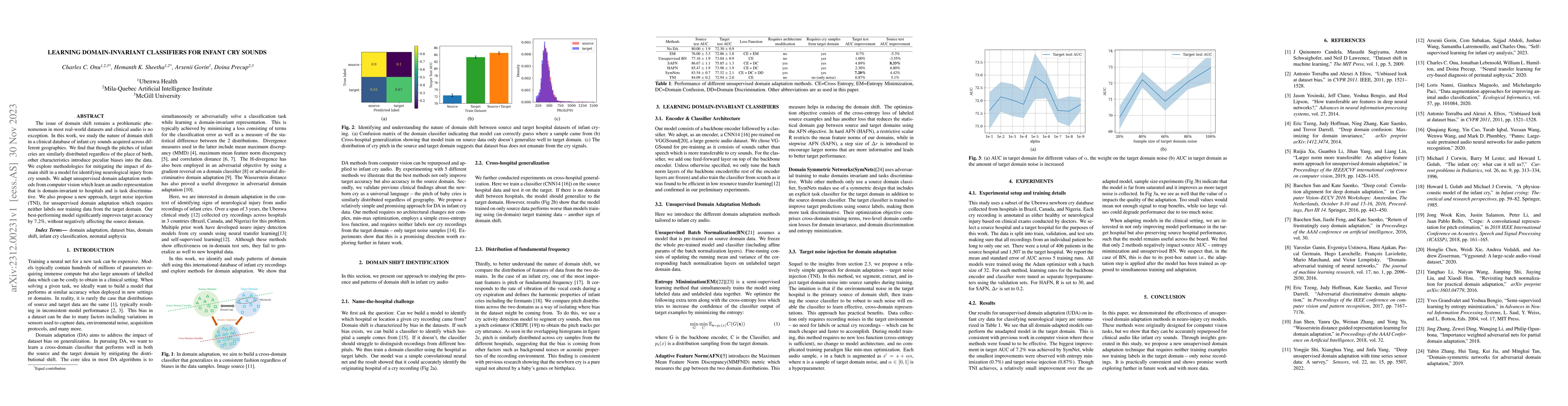 Thumbnail for Learning domain-invariant classifiers for infant cry sounds