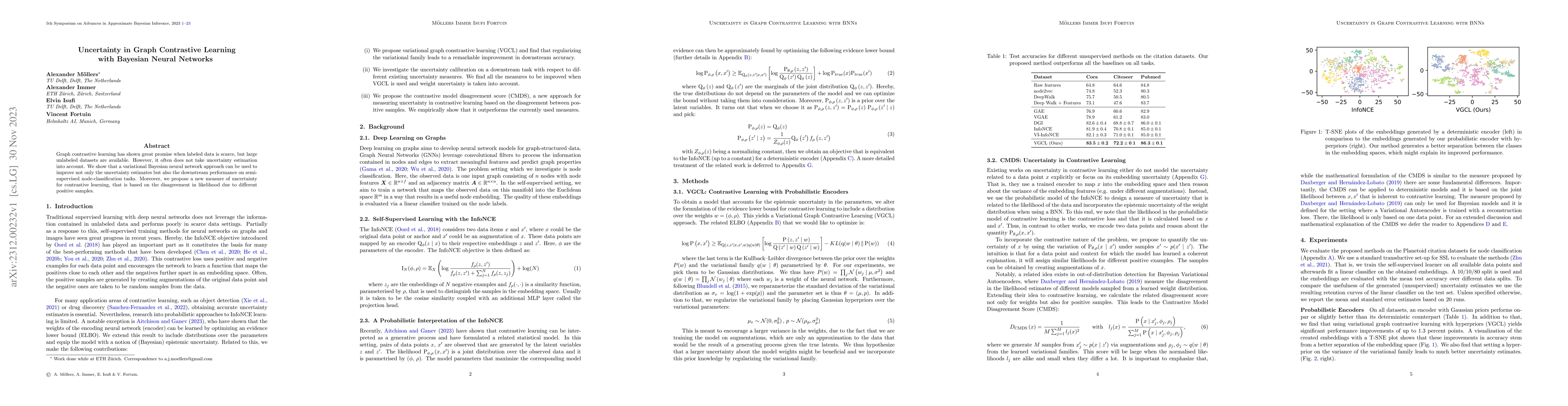 Thumbnail for Uncertainty in Graph Contrastive Learning with Bayesian Neural Networks