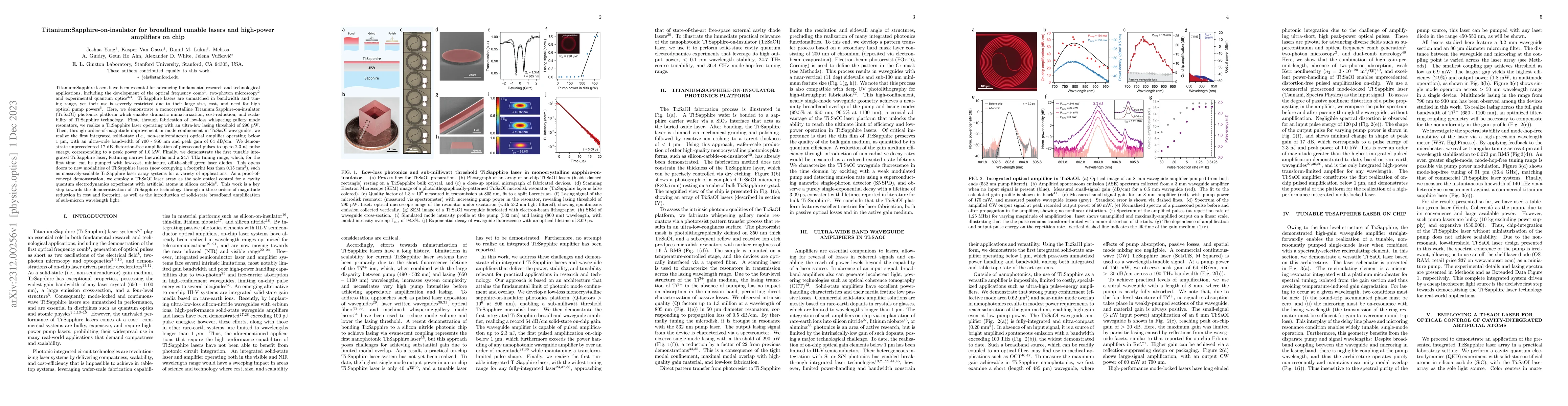 Thumbnail for Titanium:Sapphire-on-insulator for broadband tunable lasers and
  high-power amplifiers on chip