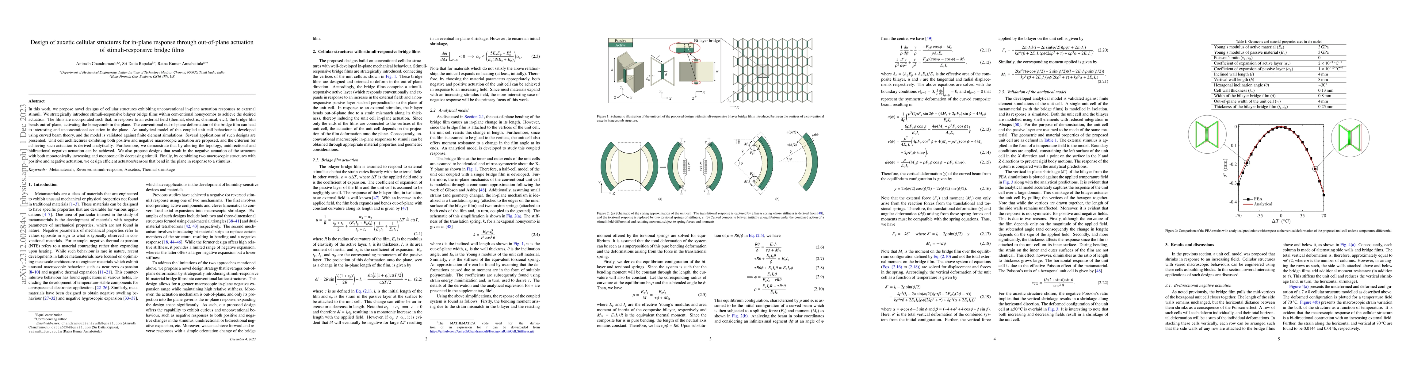 Thumbnail for Design of auxetic cellular structures for in-plane response through
  out-of-plane actuation of stimuli-responsive bridge films