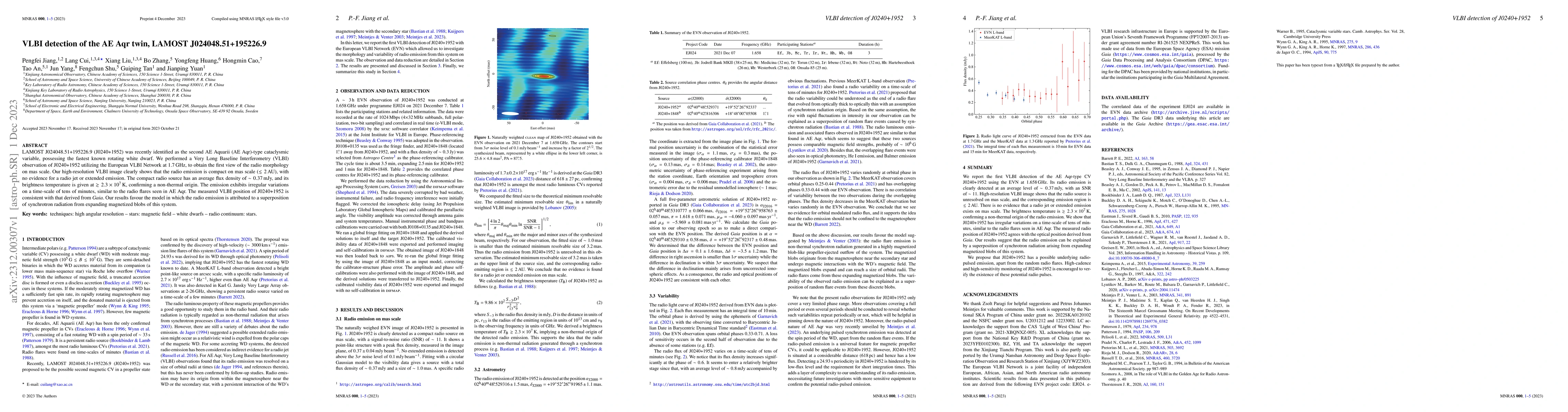 Thumbnail for VLBI detection of the AE Aqr twin, LAMOST J024048.51+195226.9