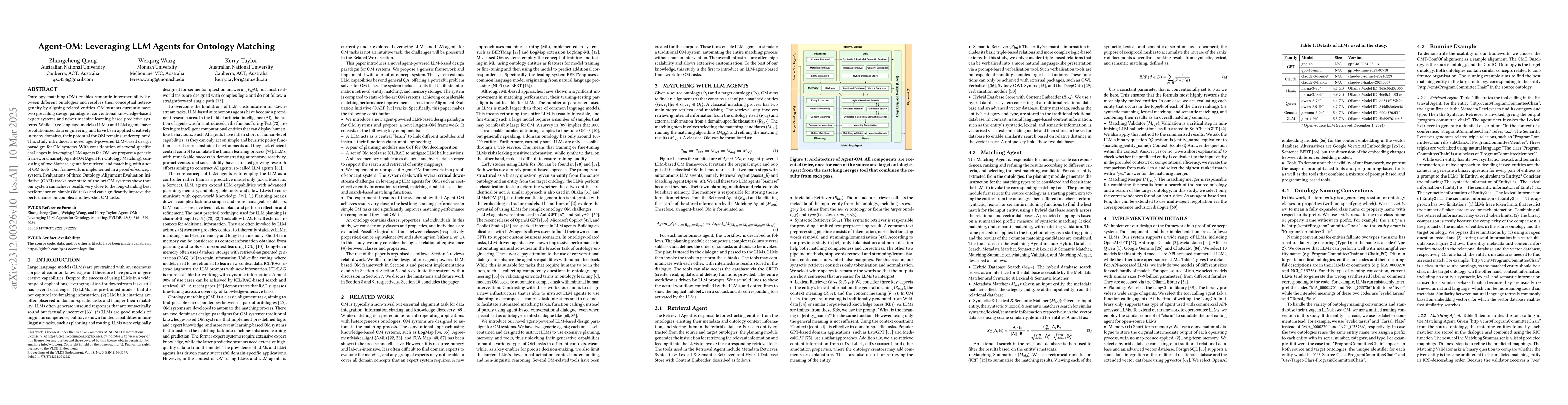 Thumbnail for Agent-OM: Leveraging LLM Agents for Ontology Matching