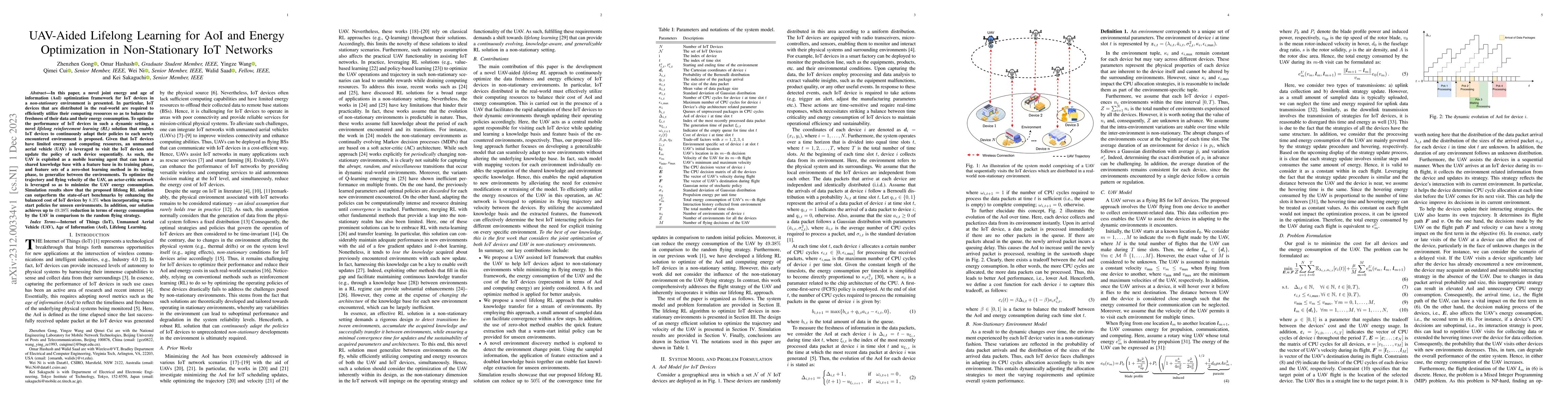 Thumbnail for UAV-Aided Lifelong Learning for AoI and Energy Optimization in
  Non-Stationary IoT Networks