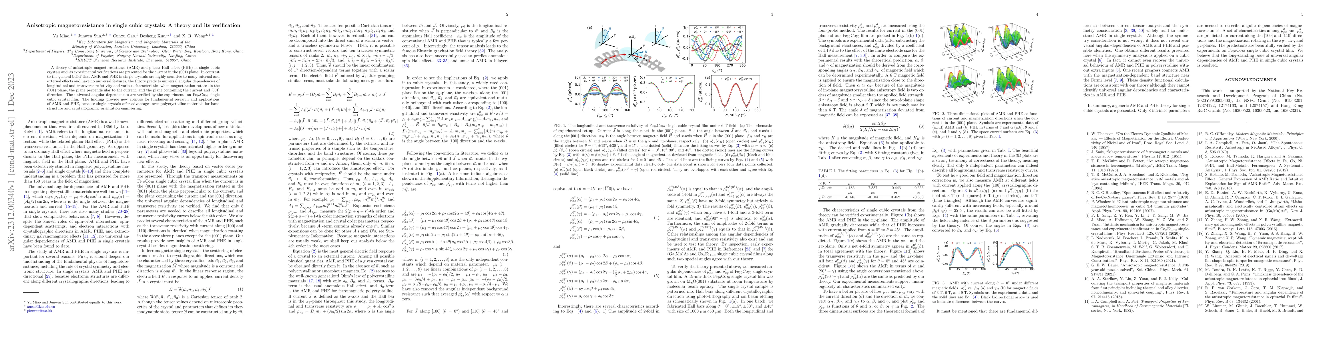 Thumbnail for Anisotropic magnetoresistance in single cubic crystals: A theory and its
  verification