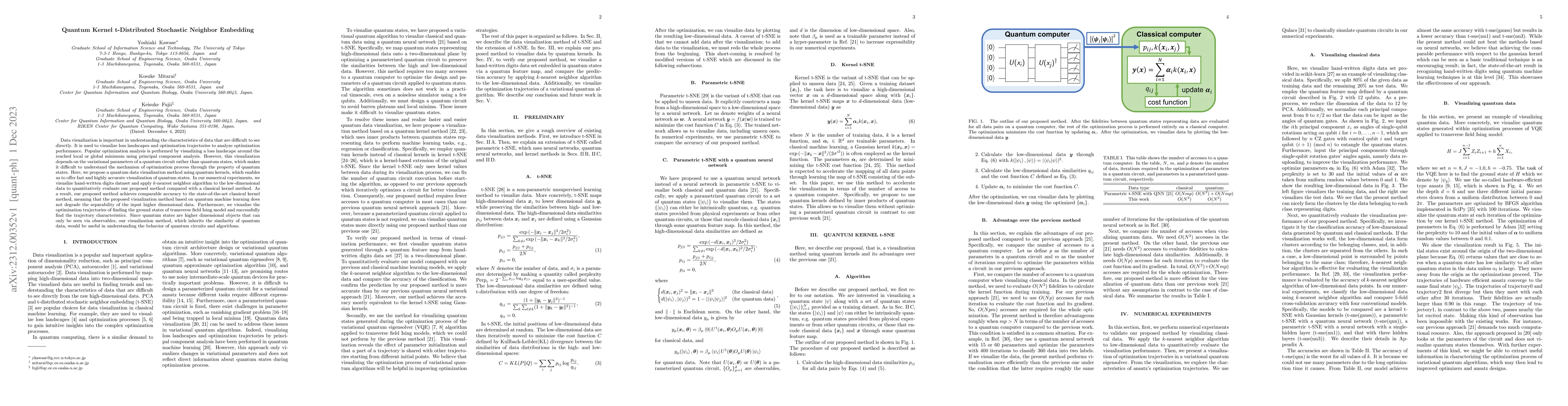 Thumbnail for Quantum Kernel t-Distributed Stochastic Neighbor Embedding