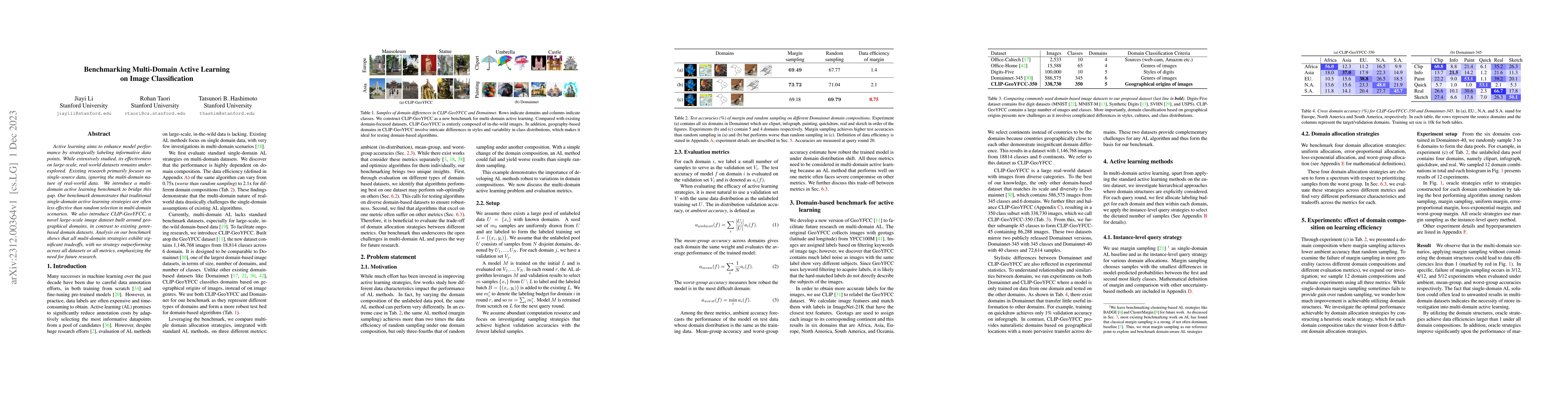 Thumbnail for Benchmarking Multi-Domain Active Learning on Image Classification