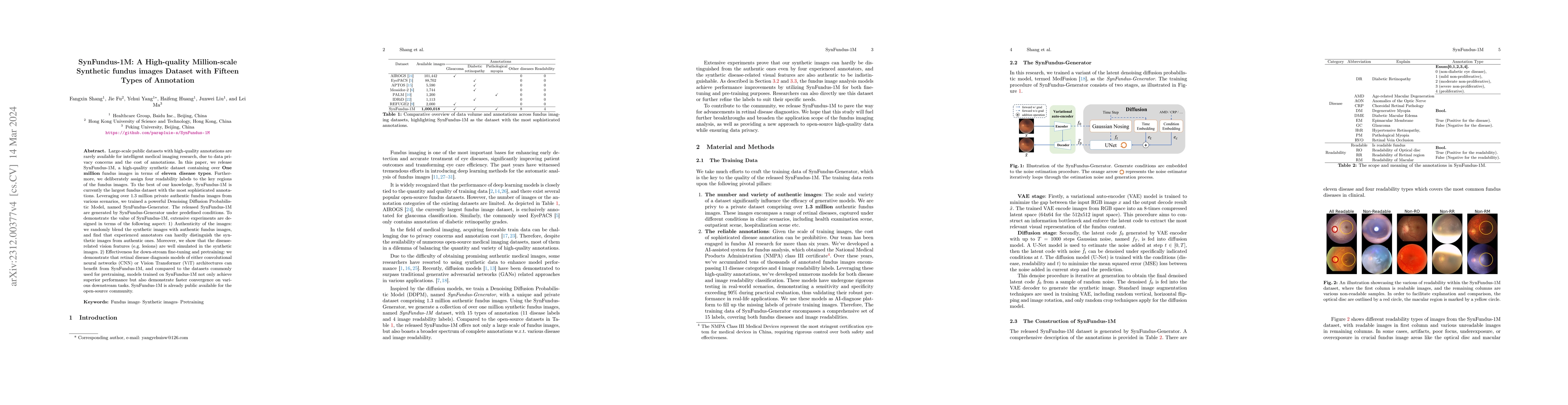 Thumbnail for SynFundus-1M: A High-quality Million-scale Synthetic fundus images
  Dataset with Fifteen Types of Annotation