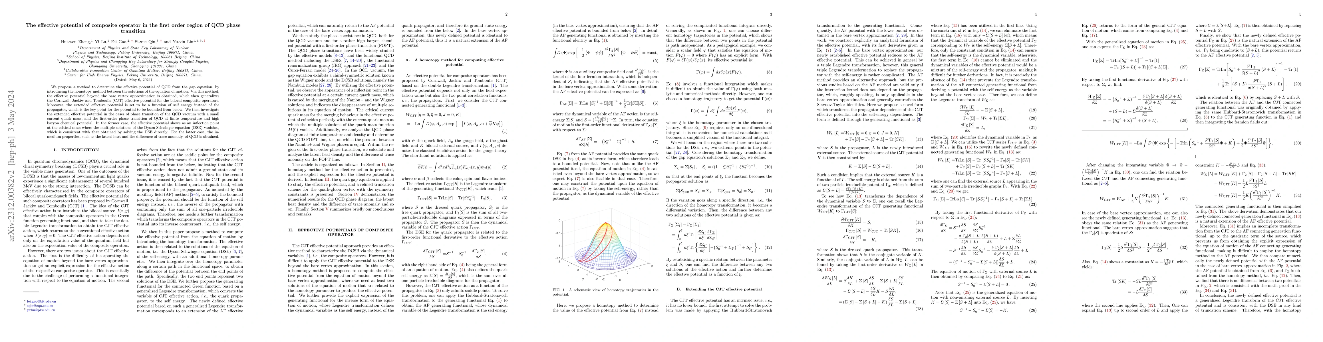 Thumbnail for The effective potential of composite operator in the first order region
  of QCD phase transition