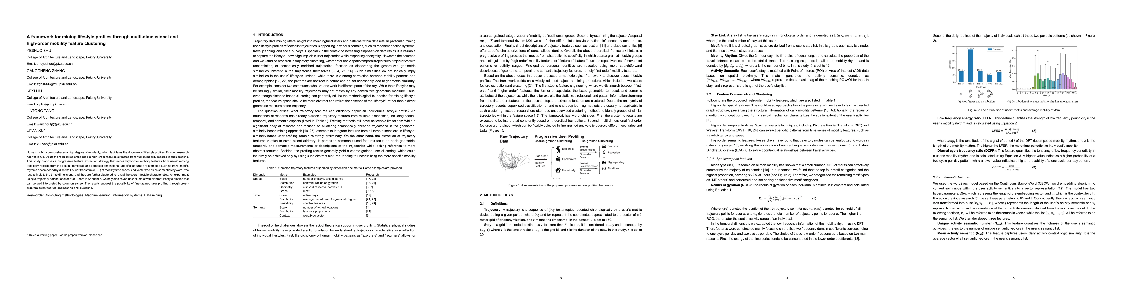 Thumbnail for A framework for mining lifestyle profiles through multi-dimensional and
  high-order mobility feature clustering