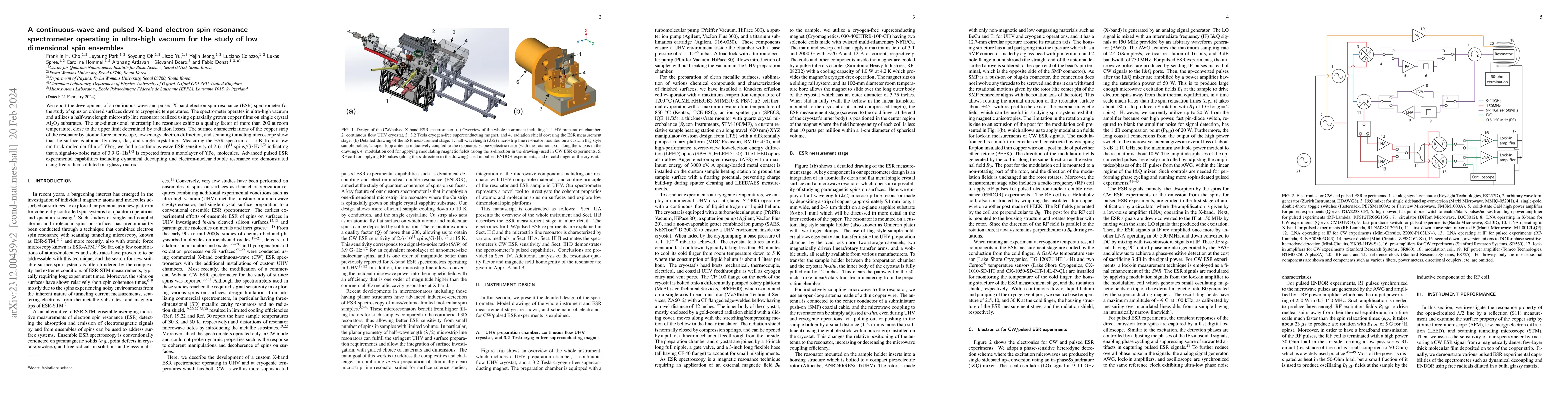 Thumbnail for A continuous-wave and pulsed X-band electron spin resonance spectrometer
  operating in ultra-high vacuum for the study of low dimensional spin
  ensembles