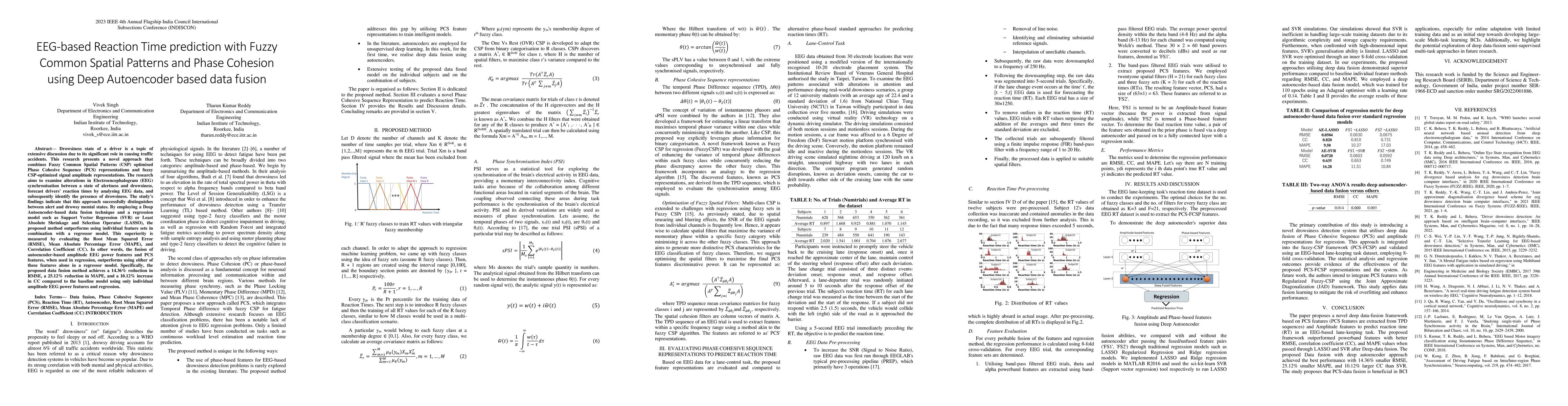 Thumbnail for EEG-Based Reaction Time Prediction with Fuzzy Common Spatial Patterns
  and Phase Cohesion using Deep Autoencoder Based Data Fusion