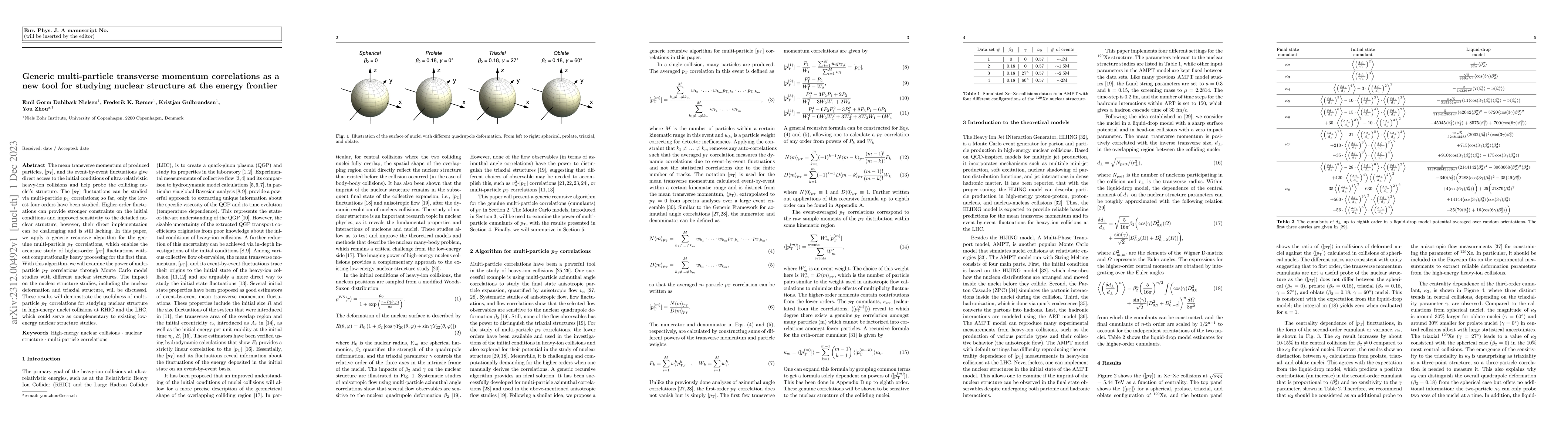 Thumbnail for Generic multi-particle transverse momentum correlations as a new tool
  for studying nuclear structure at the energy frontier