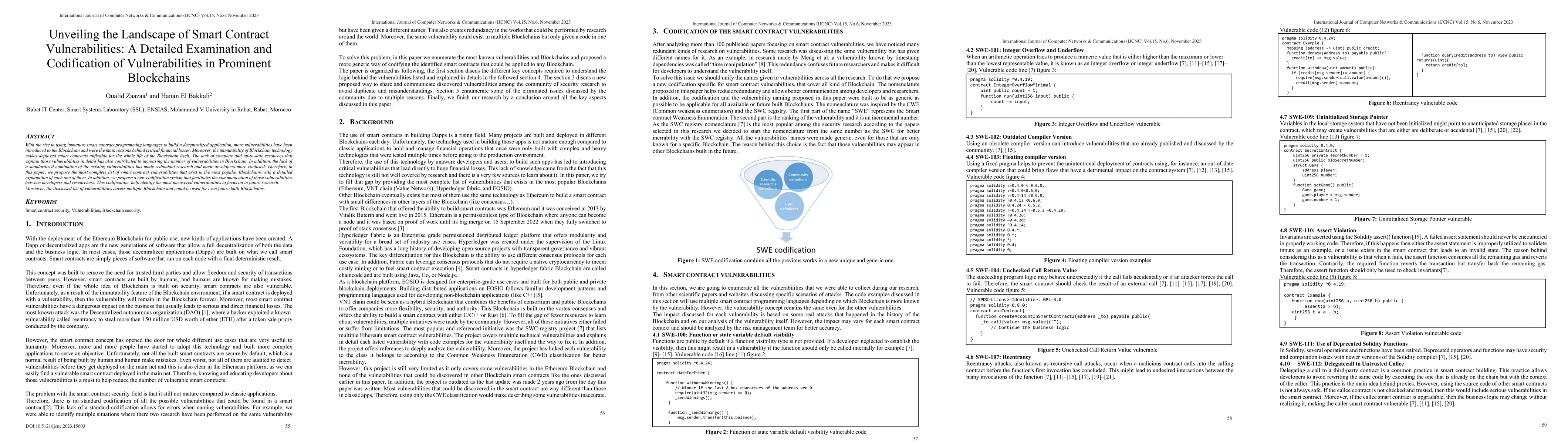 Thumbnail for Unveiling the Landscape of Smart Contract Vulnerabilities: A Detailed
  Examination and Codification of Vulnerabilities in Prominent Blockchains