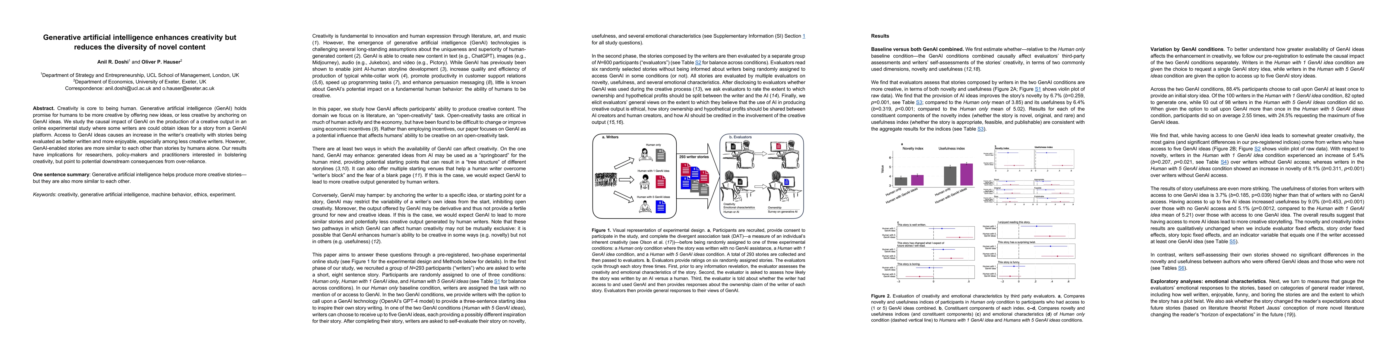 Thumbnail for Generative artificial intelligence enhances creativity but reduces the
  diversity of novel content