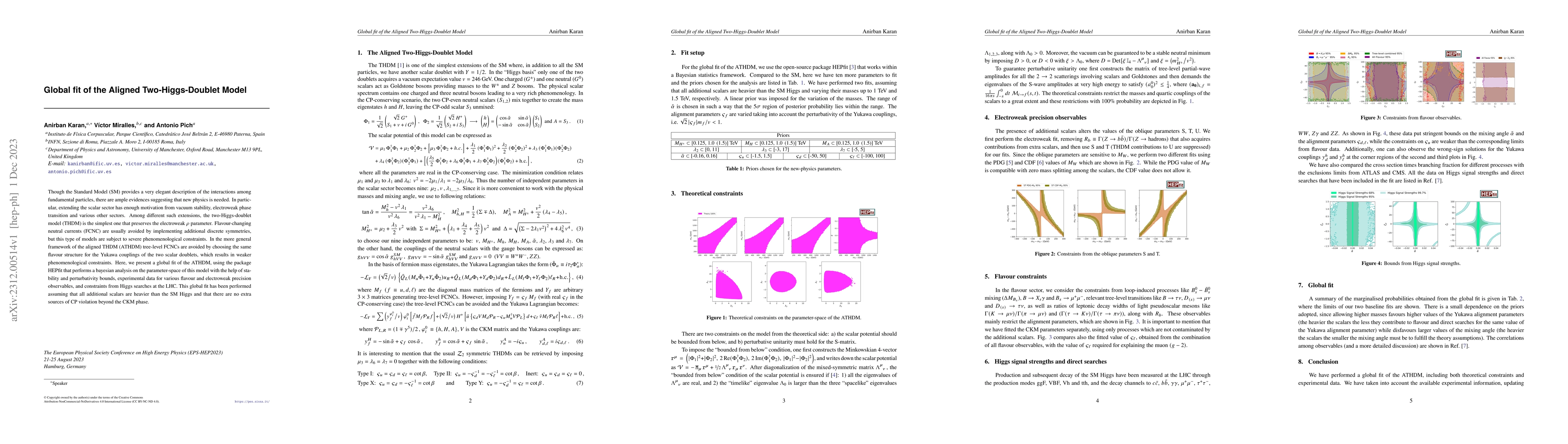 Thumbnail for Global fit of the Aligned Two-Higgs-Doublet Model
