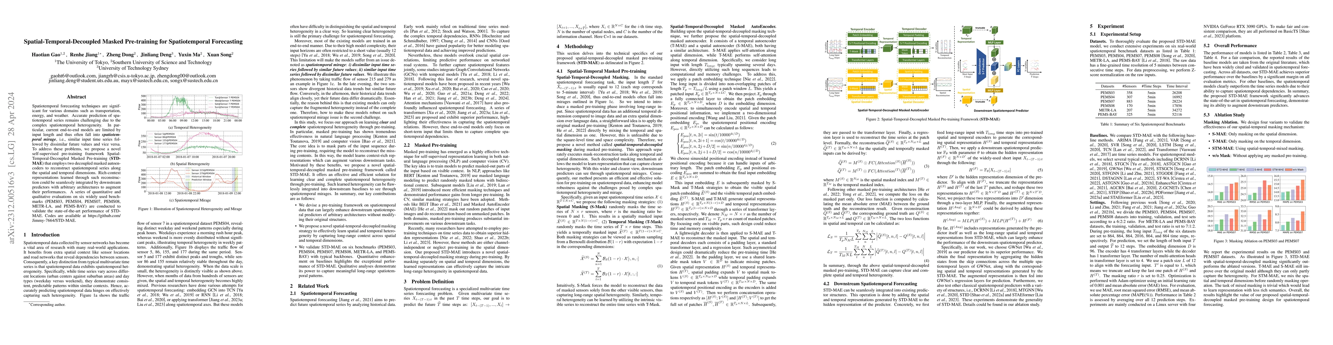 Thumbnail for Spatial-Temporal-Decoupled Masked Pre-training for Spatiotemporal
  Forecasting