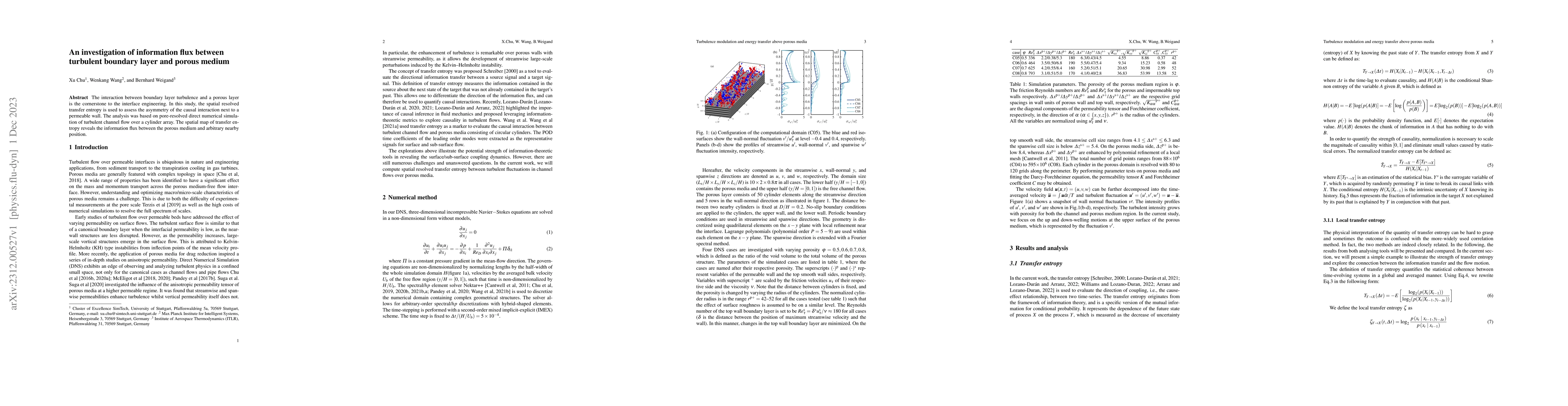 Thumbnail for An investigation of information flux between turbulent boundary layer
  and porous medium