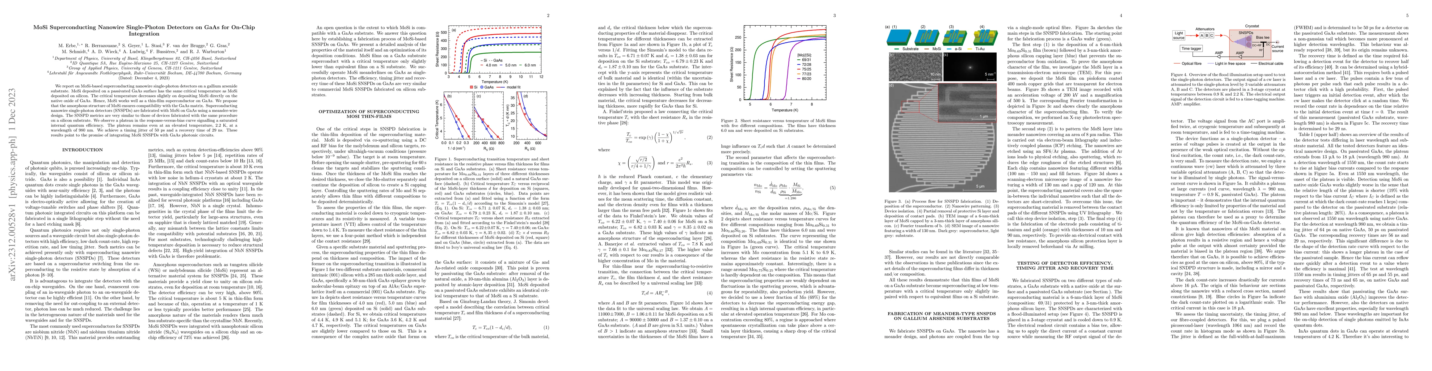 Thumbnail for MoSi Superconducting Nanowire Single-Photon Detectors on GaAs for
  On-Chip Integration