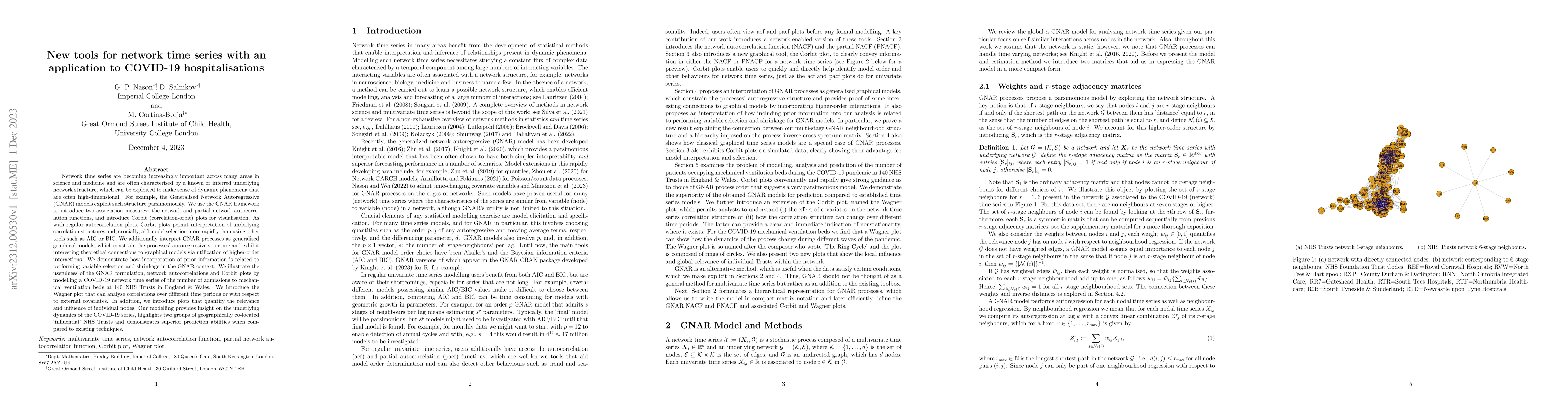 Thumbnail for New tools for network time series with an application to COVID-19
  hospitalisations