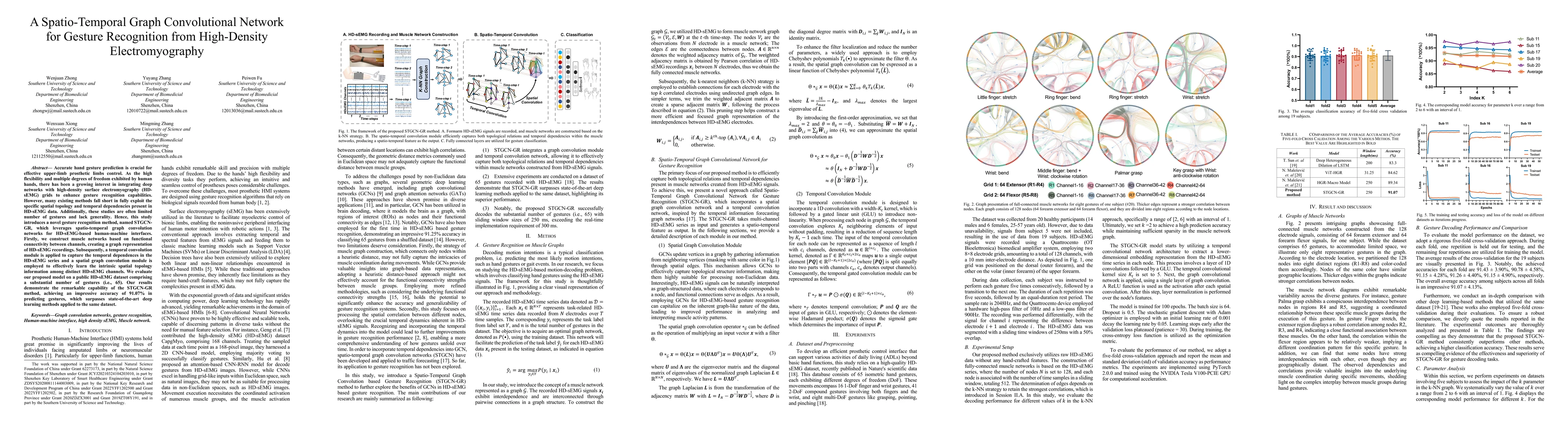 Thumbnail for A Spatio-Temporal Graph Convolutional Network for Gesture Recognition
  from High-Density Electromyography