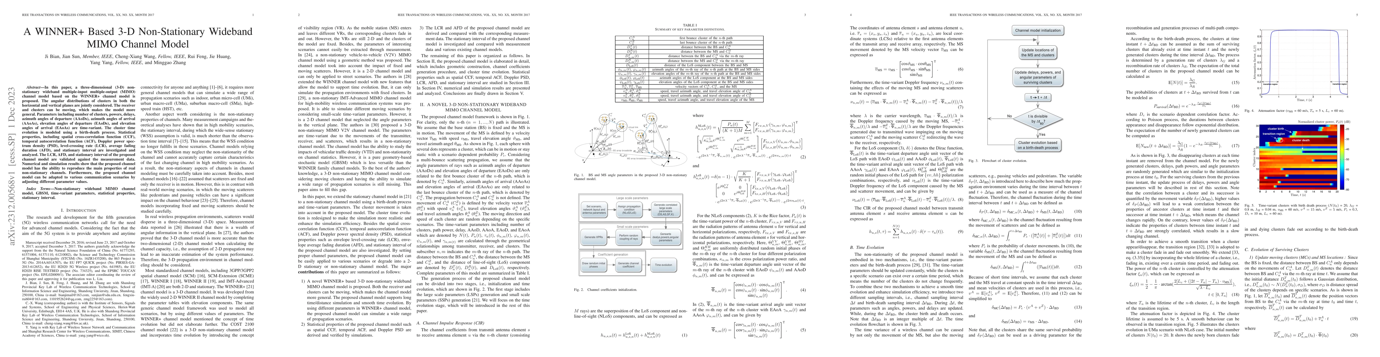 Thumbnail for A WINNER+ Based 3-D Non-Stationary Wideband MIMO Channel Model