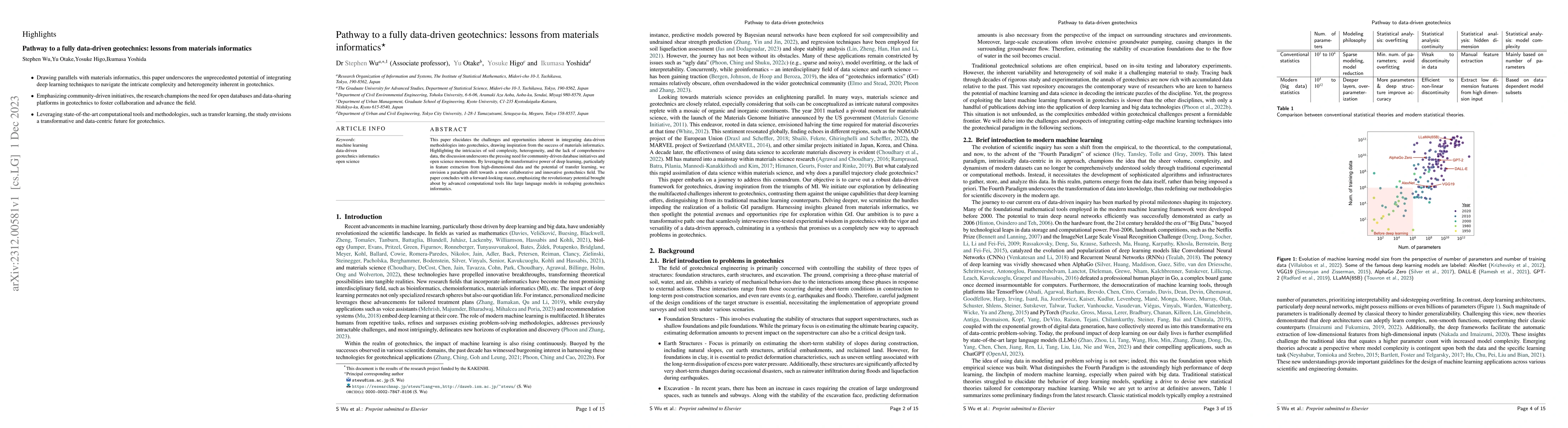 Thumbnail for Pathway to a fully data-driven geotechnics: lessons from materials
  informatics