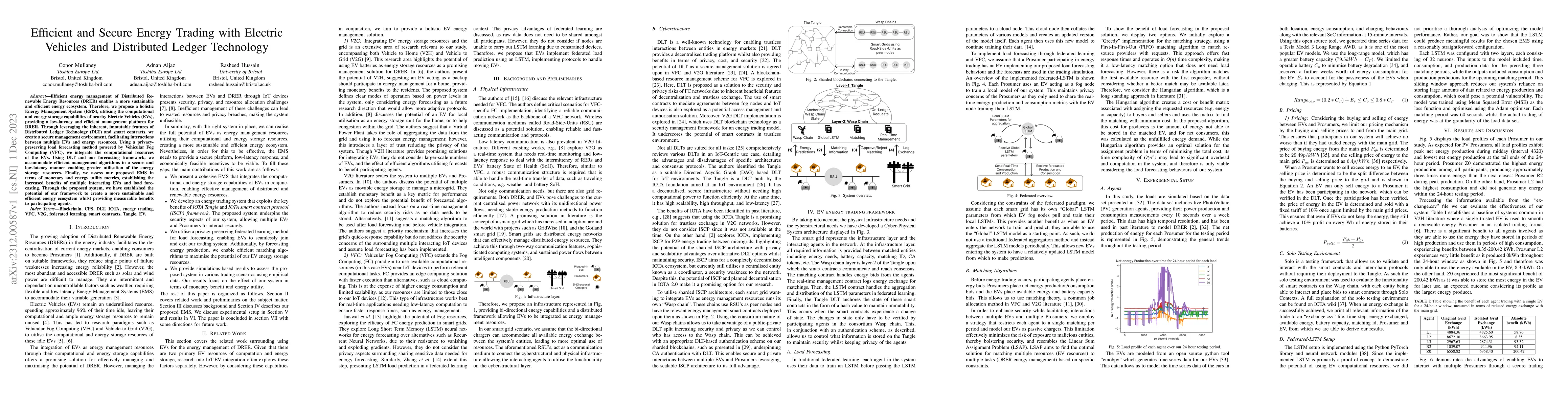 Thumbnail for Efficient and Secure Energy Trading with Electric Vehicles and
  Distributed Ledger Technology