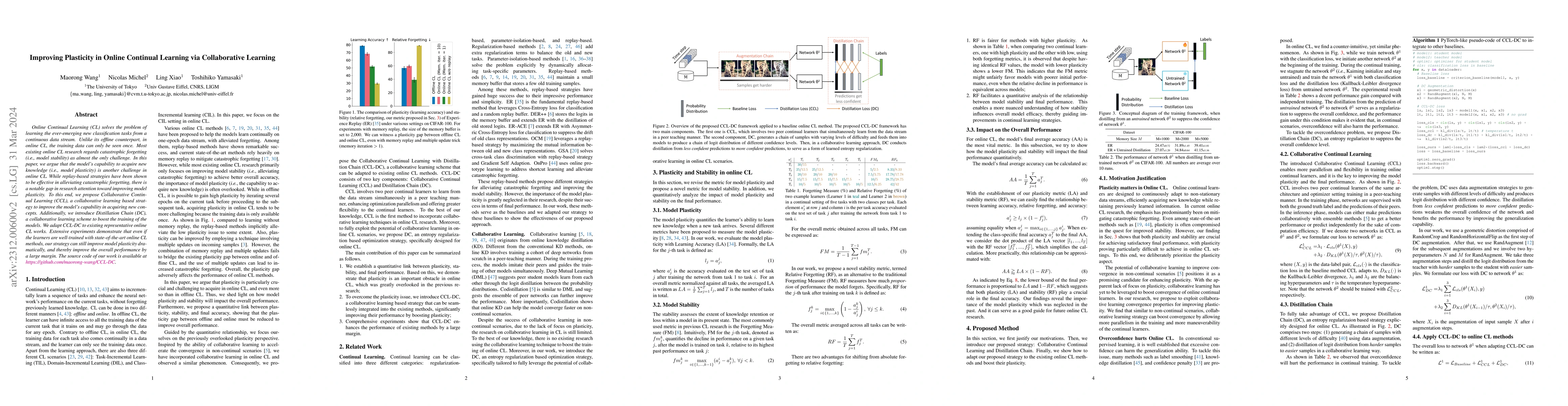 Thumbnail for Improving Plasticity in Online Continual Learning via Collaborative
  Learning