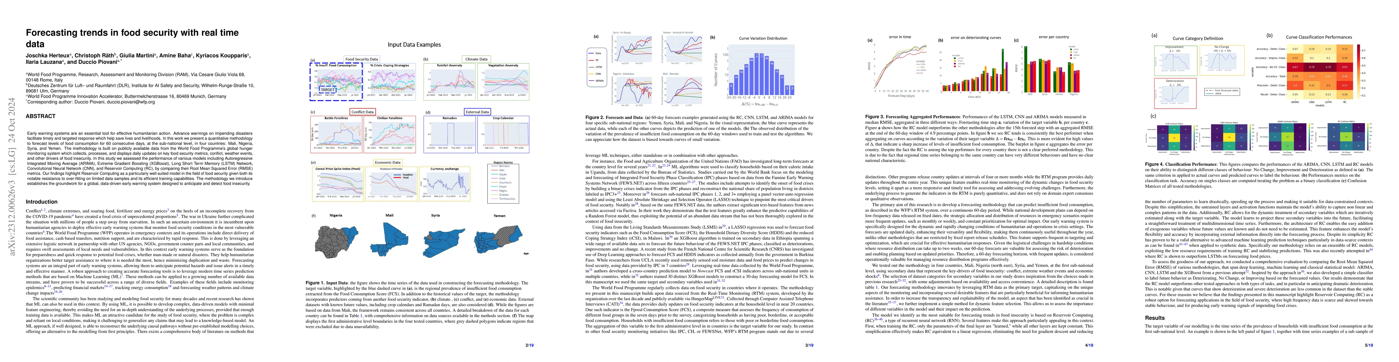 Thumbnail for Forecasting Trends in Food Security: a Reservoir Computing Approach