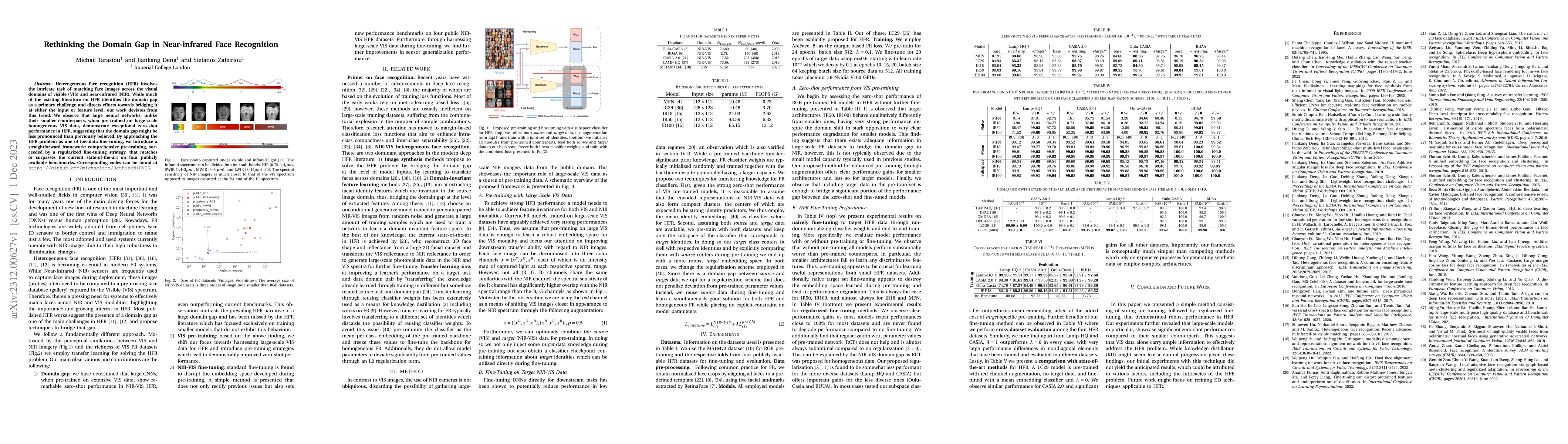 Thumbnail for Rethinking the Domain Gap in Near-infrared Face Recognition