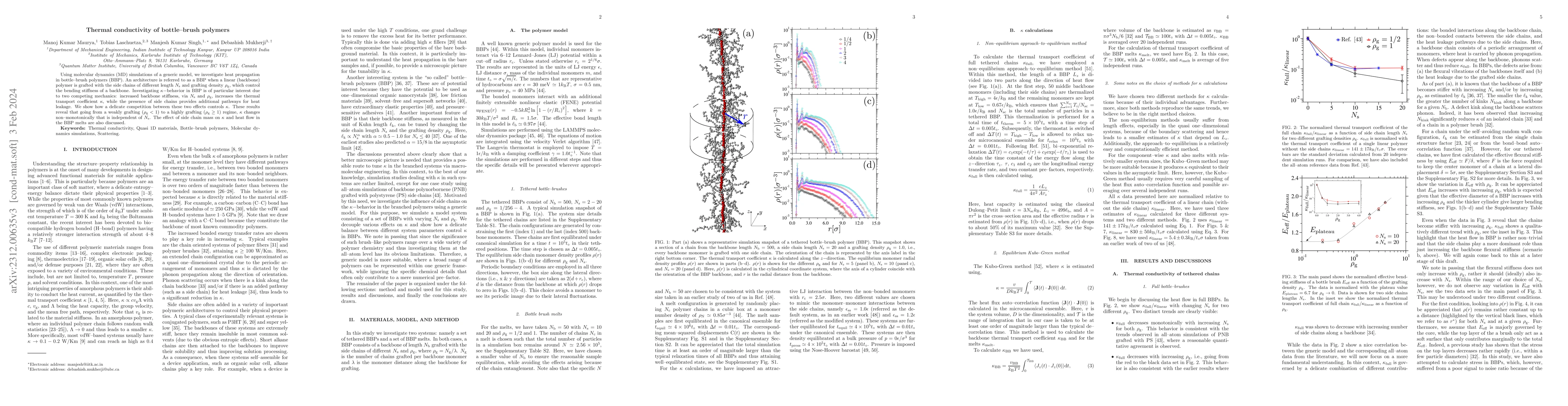Thumbnail for Thermal conductivity of bottle-brush polymers