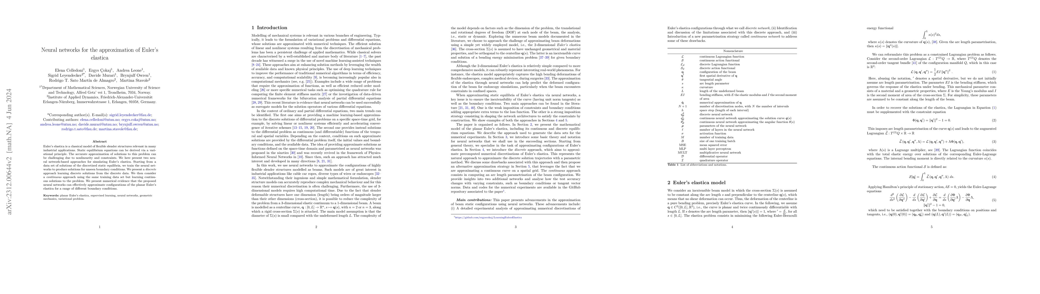 Thumbnail for Neural networks for the approximation of Euler's elastica