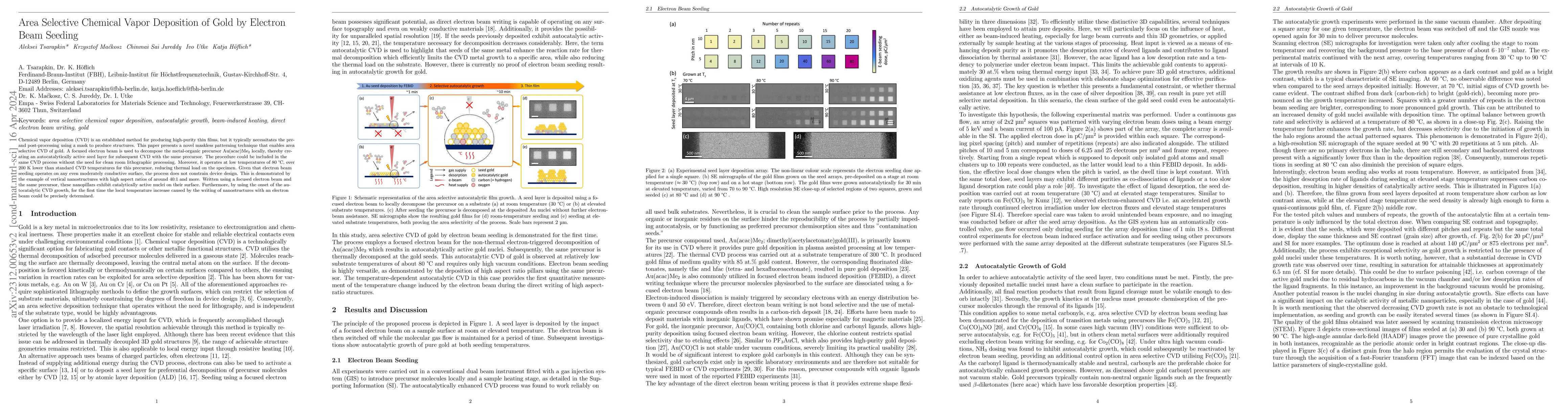 Thumbnail for Area Selective Chemical Vapor Deposition of Gold by Electron Beam
  Seeding