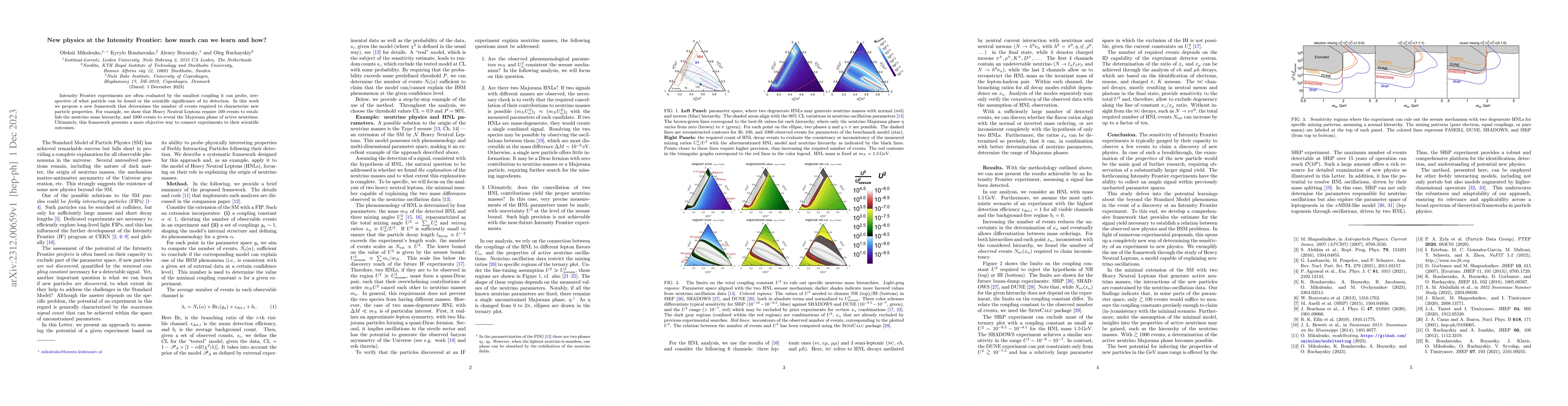 Thumbnail for New physics at the Intensity Frontier: how much can we learn and how?