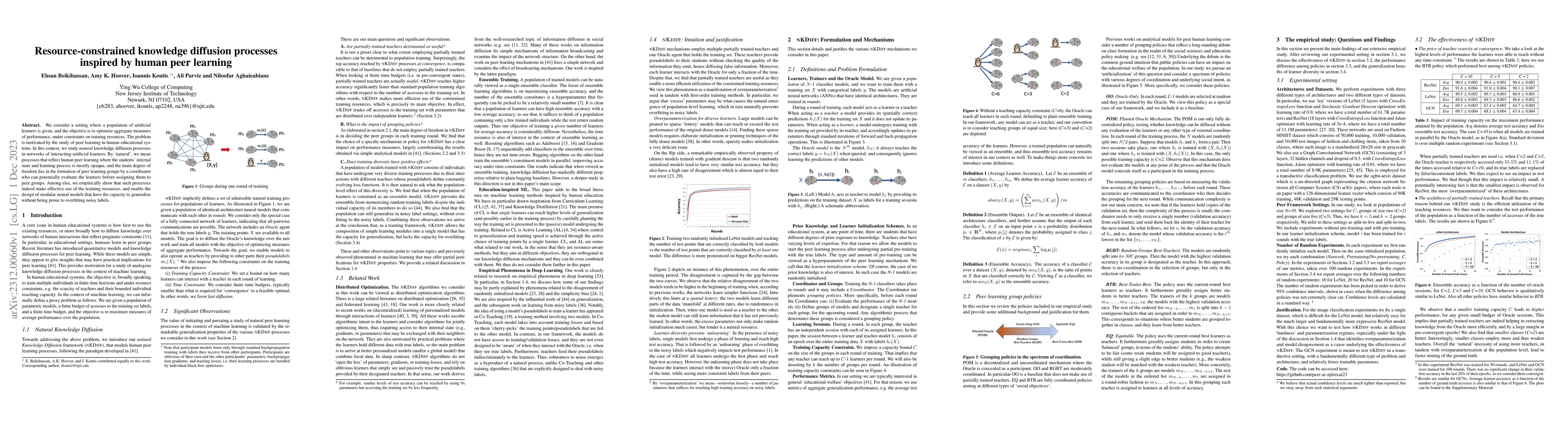 Thumbnail for Resource-constrained knowledge diffusion processes inspired by human
  peer learning