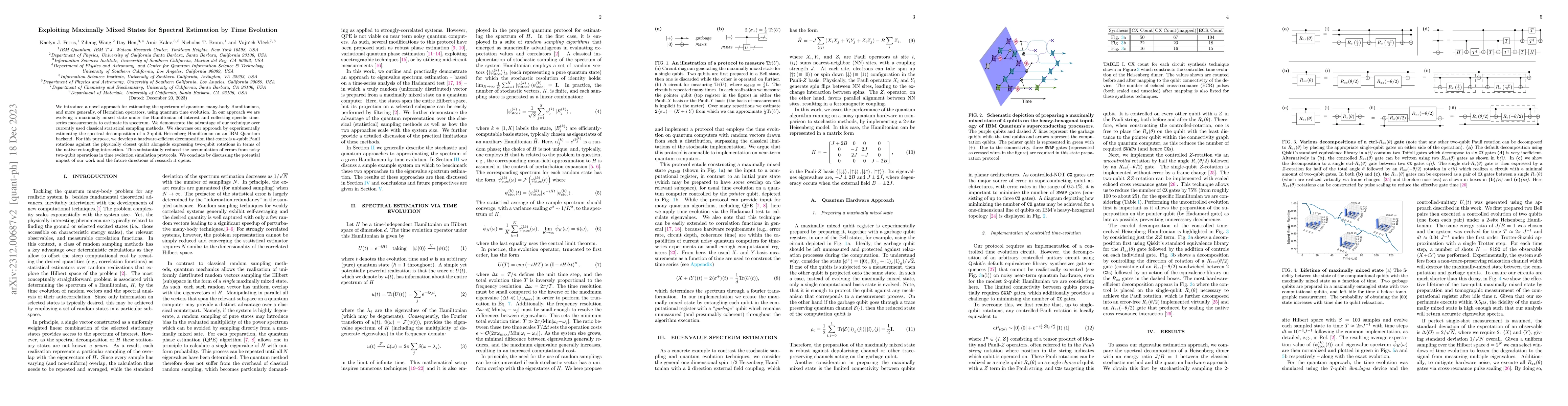 Thumbnail for Exploiting Maximally Mixed States for Spectral Estimation by Time
  Evolution