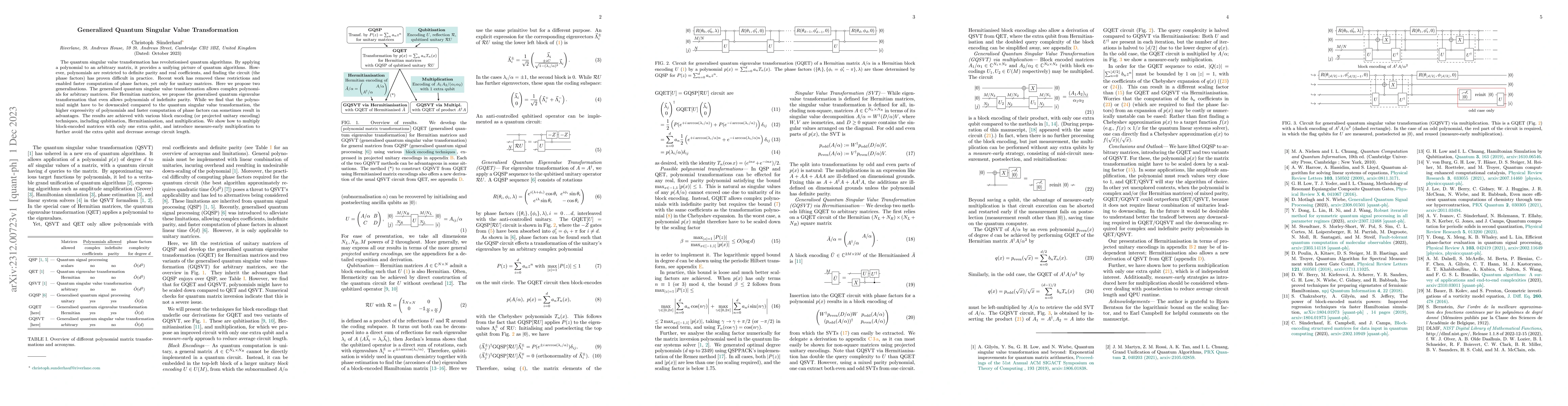 Thumbnail for Generalized Quantum Singular Value Transformation