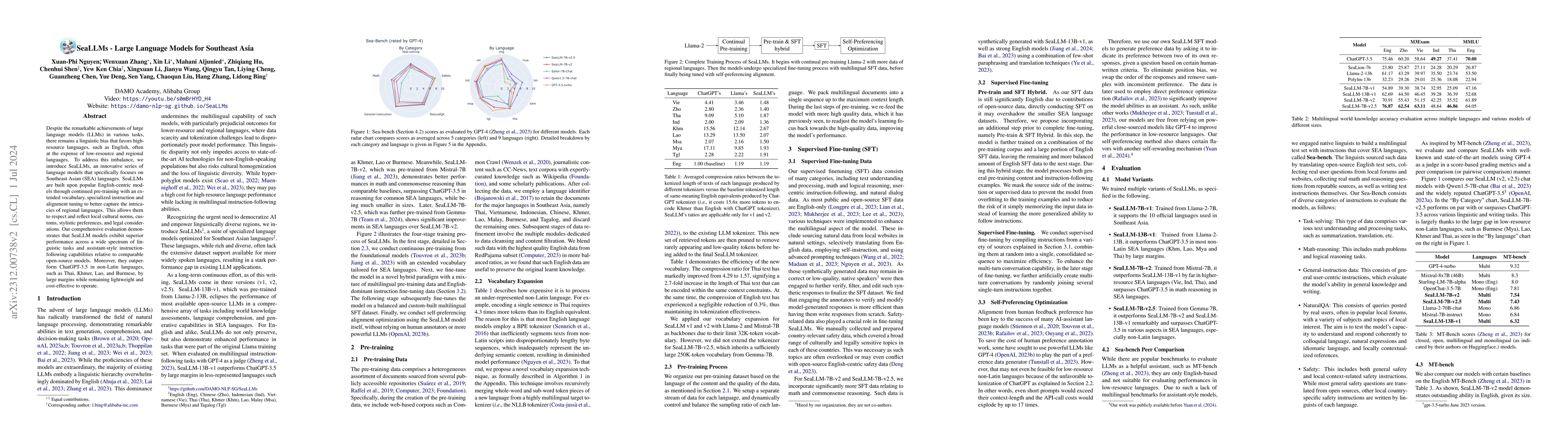 Thumbnail for SeaLLMs -- Large Language Models for Southeast Asia