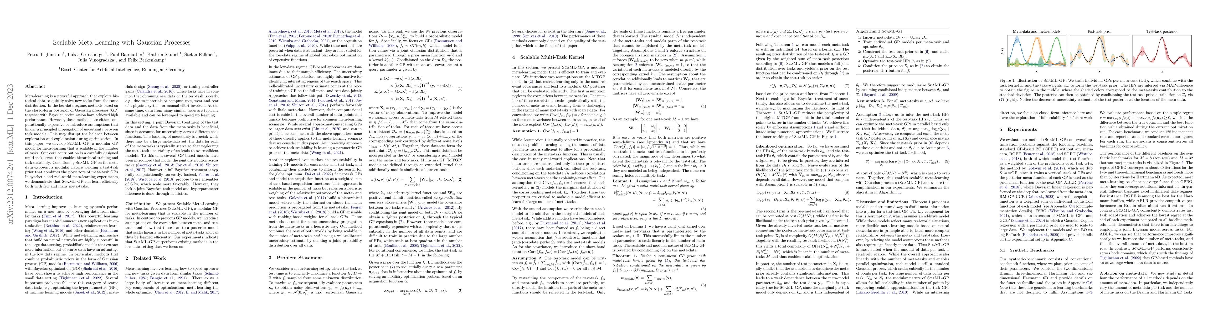 Thumbnail for Scalable Meta-Learning with Gaussian Processes