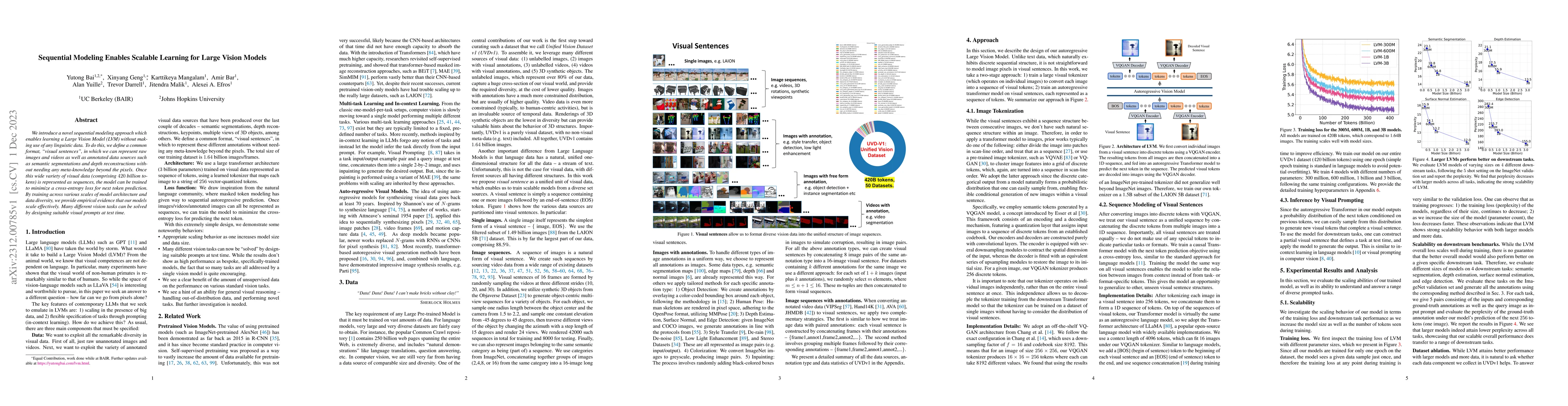 Thumbnail for Sequential Modeling Enables Scalable Learning for Large Vision Models