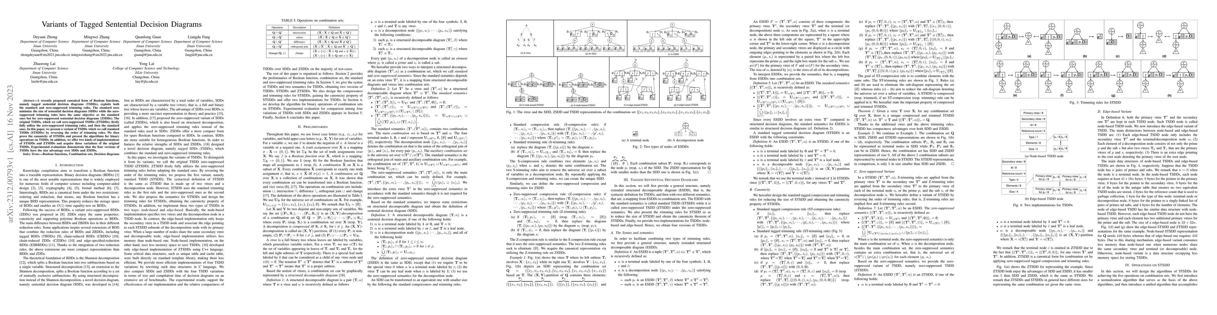 Thumbnail for Variants of Tagged Sentential Decision Diagrams