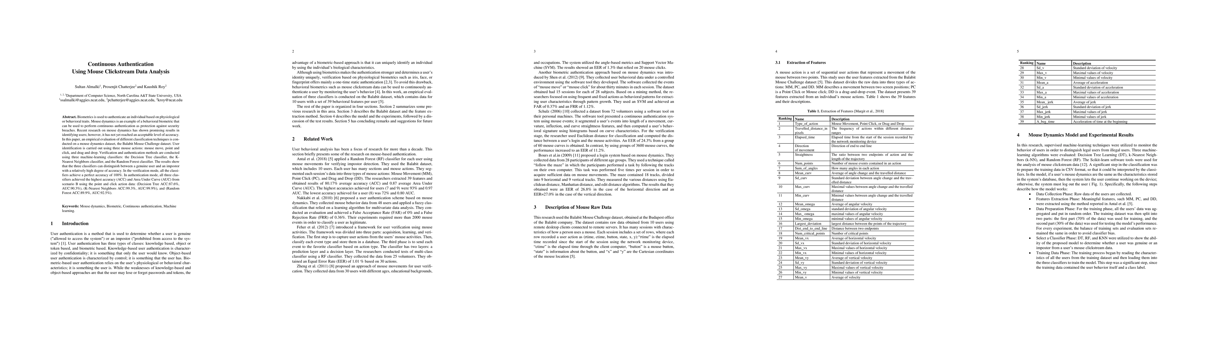 Thumbnail for Continuous Authentication Using Mouse Clickstream Data Analysis